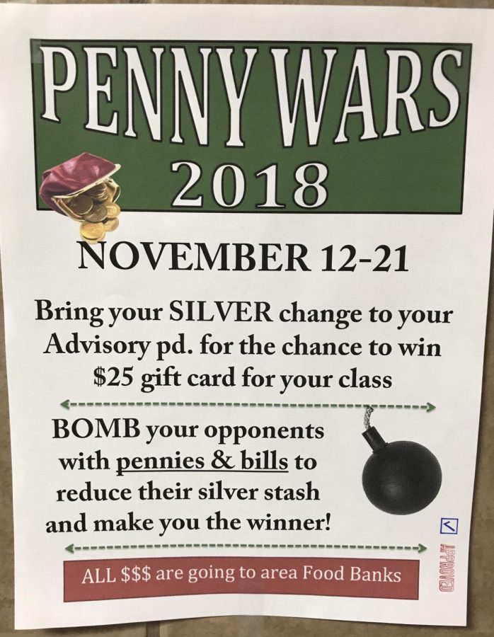Pinching Pennies at Platteview